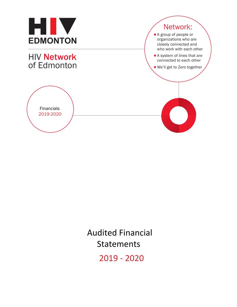Annual Financial Report 2020