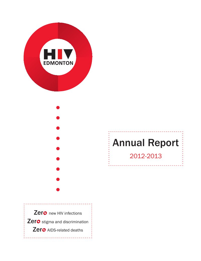 Annual Report 2013