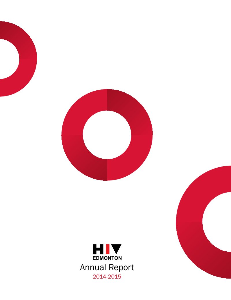 Annual Report 2015